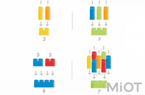 Конструктор Xiaomi Mitu Hape 80 flexible building blocks BEV4153CN