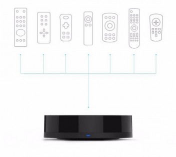 Універсальний пульт Xiaomi Mi Smart Home Universal Remote Controller