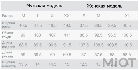Пальто чоловіче Xiaomi DMN PT0910 Brown L