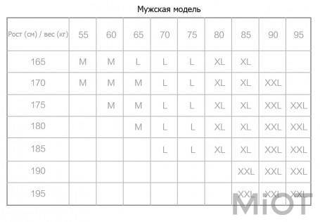 Пальто чоловіче Xiaomi DMN PT0910 Brown L