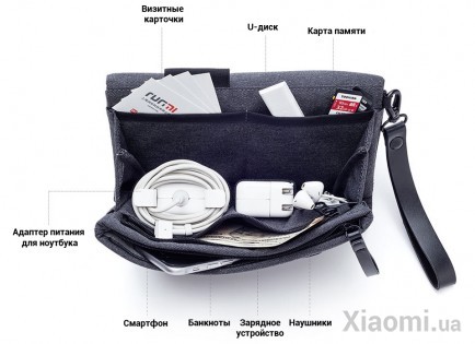 Клатч Xiaomi Mi Digital Storage Package Grey ZJB4050CN