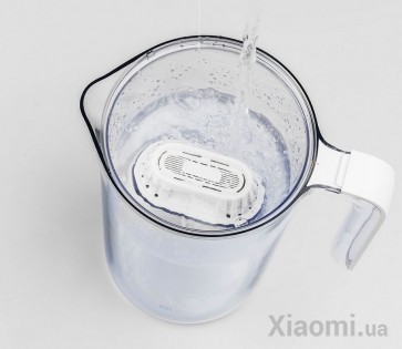 Фильтр кувшин для воды Xiaomi Mi Home Filter kettle MH1-B