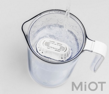 Фільтр-глечик для води Xiaomi Mi Home Filter kettle MH1-B
