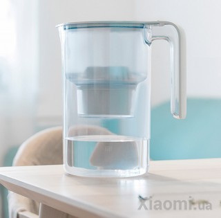 Фильтр кувшин для воды Xiaomi Mi Home Filter kettle MH1-B