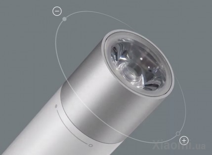 Фонарик Xiaomi Mi Portable Flashlight + Power Bank 3350 мАч White