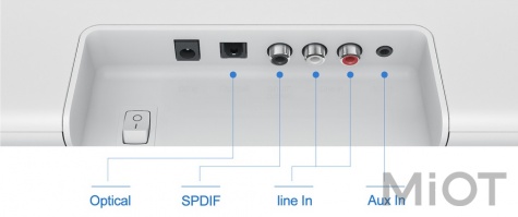 Mi TV AUDIO Speaker Soundbar White MDZ-27-DA