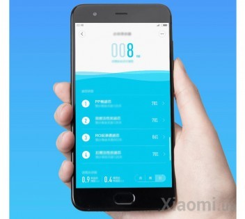 Очиститель воды Xiaomi Mi Water Purifier 1A White (MR432)