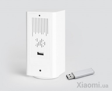 IP камера Mi Home (Mijia) Dafang DF3 360° PTZ 1080P