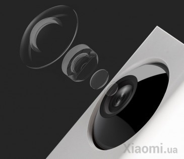 IP камера Mi Home (Mijia) Dafang DF3 360° PTZ 1080P