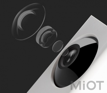 IP камера Mi Home (Mijia) Dafang DF3 360° PTZ 1080P