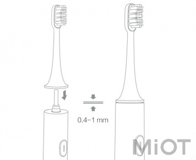 Насадки для зубної щітки Mi Home (Mijia) White 3 in 1 KIT (NUN4001)