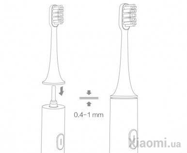 Насадки для зубной щетки Mi Home (Mijia) White 3 in 1 KIT (NUN4001)