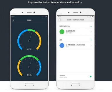 Датчик Mi Home (Mijia) Temperature and Humidity Sensor (YTC4018CN)