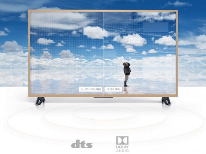 Телевизор Xiaomi Mi TV 3S 43"