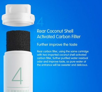 Фильтрующий патрон Xiaomi Mi water filter N4
