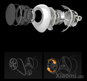 Настенная стиральная машина Xiaomi MiniJ Mini Smart White