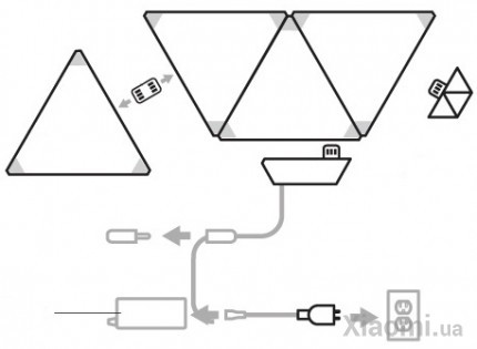 Светильник Xiaomi Nanoleaf Noble Smart Plate 4PK Green