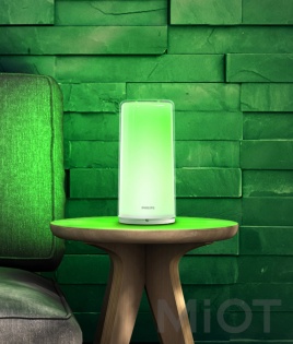 Настільна лампа Xiaomi Philips ZhiRui Bedside Lamp White MUE4082RT