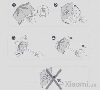 Зонт автоматический Xiaomi Pinlo Automatic Black PLZDS04XM