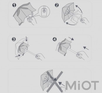 Парасолька автоматична Xiaomi Pinlo Automatic Black PLZDS04XM
