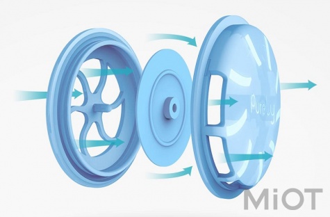 Маска для очищення повітря Xiaomi Purely Air Lock Masks 3шт (KQS-9501V)