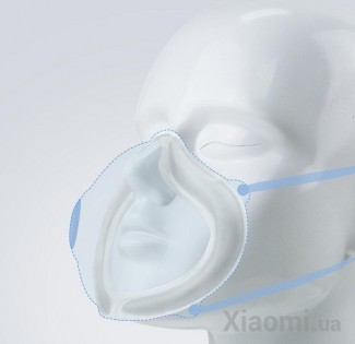 Маска для очистки воздуха Xiaomi Purely air lock masks 3 шт. (KQS-9501V)