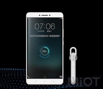 Гарнітура Xiaomi QCY Q25 Bluetooth White