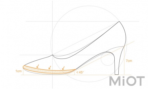 Жіночі туфлі Xiaomi QIMIAN High-heeled Shoes White 40