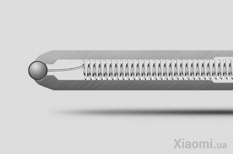 Набор ручек Xiaomi Radical Pens 12 pcs