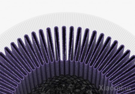 Очиститель воздуха Xiaomi RoidMi P8 Car Air Purifier Black OLED Display RMJHQ01RM