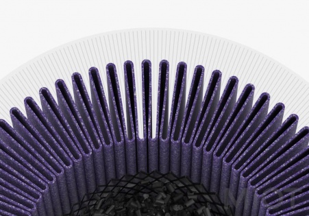 Очищувач повітря Xiaomi RoidMi P8 Car Air Purifier Black OLED Display RMJHQ01RM