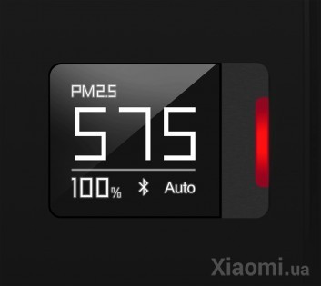 Очиститель воздуха Xiaomi RoidMi P8 Car Air Purifier Black OLED Display RMJHQ01RM