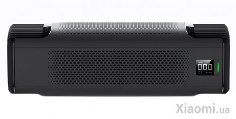 Автомобильный очиститель воздуха Xiaomi RoidMi P8S Black