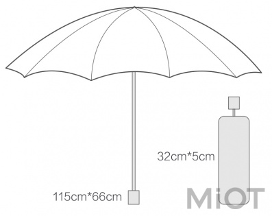 Парасолька Xiaomi NINETYGO Oversized Portable Standard Version Black (90COTNT1807U)