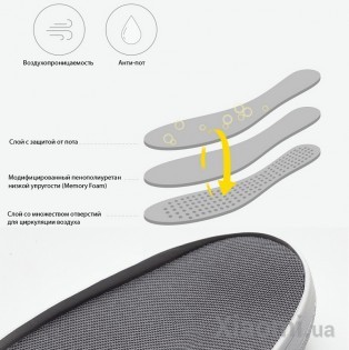 Кроссовки Xiaomi Runmi 90 leather shoes Black 42