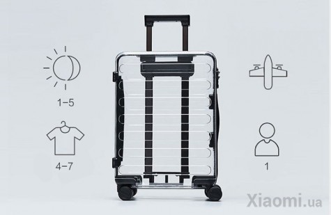 Чемодан Xiaomi Runmi 90 Ninetygo Jellyfish Transparent suitcase 20` Limited Edition
