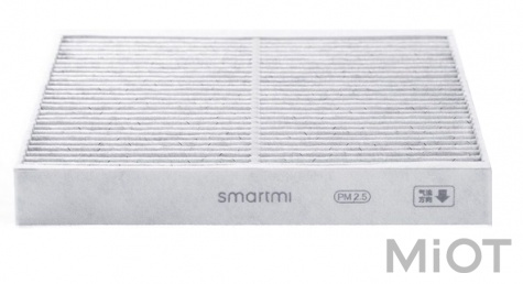 Комплект повітряних фільтрів для авто Xiaomi SmartMi QCKTLTY/04ZM