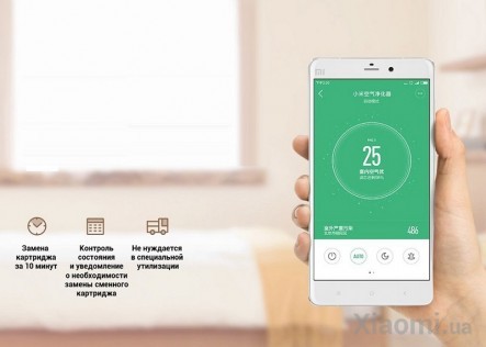 Фильтр к очистителю воздуха Xiaomi SmartMi Air Purifier High Density M1R-FLP