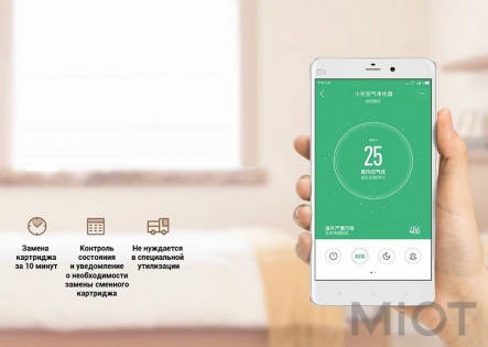 Фільтр до очищувачу повітря Xiaomi SmartMi Air Purifier M2R-FLP