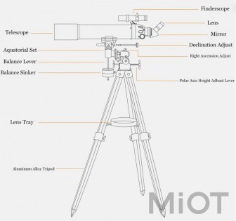 Телескоп Xiaomi BEEBEST XA90 White