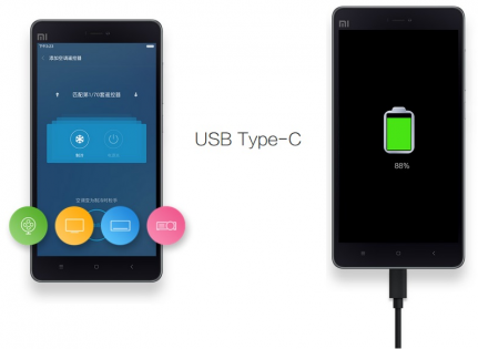 USB adapter USB Type-C 1153900017