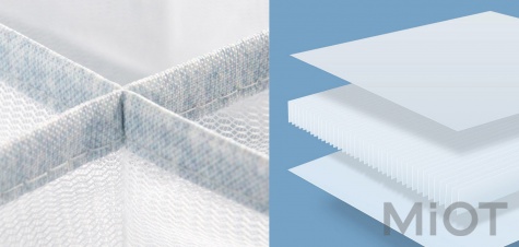 Ящики для зберігання нижньої білизни Xiaomi Nature Household Element Blue 2 set