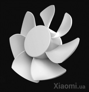 Вентилятор Xiaomi VH Portable Handheld fan Green
