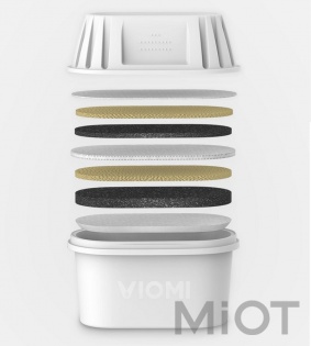 Фільтр-глечик для води Xiaomi VioMi L1 Kettle Standart (без УФ очищення)
