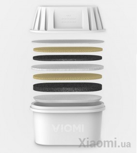 Фильтр-кувшин Xiaomi VioMi L1 Kettle Standart (без УФ очистки)