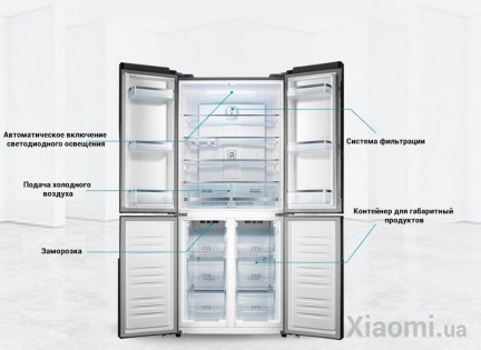 Умный холодильник Xiaomi Viomi VioBrain Smart Refrigerator iLive Four Door Voice version Gray