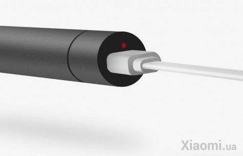 Умная отвертка Xiaomi Wowtation Wowstick 1F+