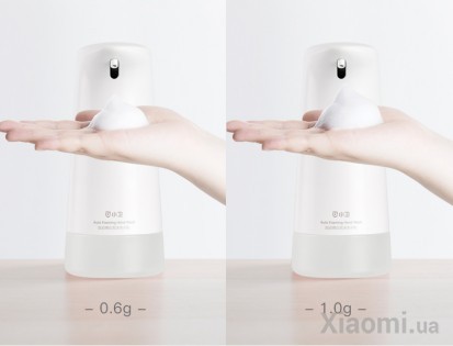 Бесконтактный диспенсер для мыла Xiaomi Xiao Wei Smart infrared automatic sensor White