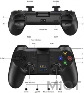 Ігровий джойстик Xiaomi XiaoJi GameSir T1 Wireless Black with Сover