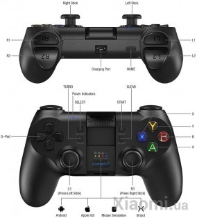Игровой джойстик Xiaomi XiaoJi GameSir T1 Wireless Black with Сover